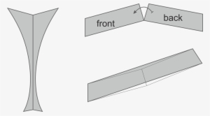 Finish The Pattern By Adding Seam Allowance