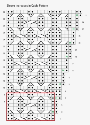 How To Maintain A Lace Or Cable Pattern While Increasing - Circle How To Maintain A Lace Or Cable Pattern While Increasing - Circle