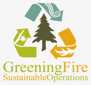 Posters For Camp - Logistics