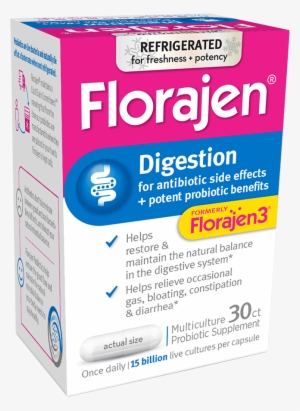 Florajen Digestion <br/> - Brand