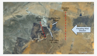 Turns Out They Are Located In A River Basin - Rock