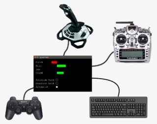 My Students And I Had Been Writing A Quadcopter Simulator - Rc Joystick Transmitter