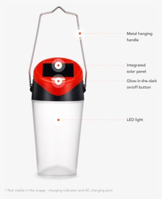 Light S30 Includes - Water Bottle