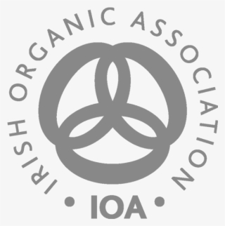 Understanding Cb1 Botanicals - Emblem