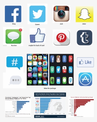 Idea Board On Behance - Social Media Playing Cards