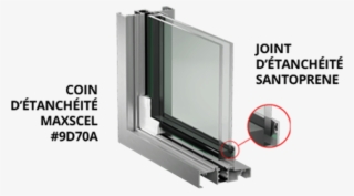 Advantages Of Maxseal Glazing Stops - Window