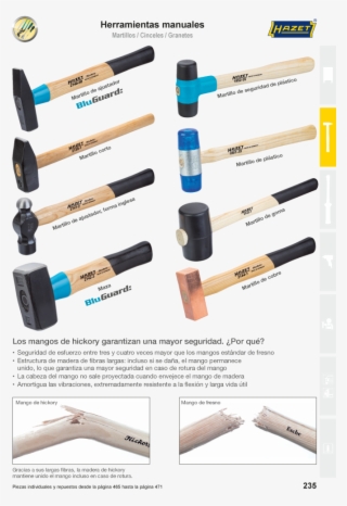 Page Preview - Framing Hammer