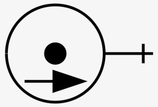 Open - Circle