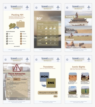 The Title Bar At The Top Changes To Reflect The Country - Flyer