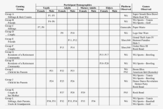 อะไหล่ เครื่อง ปั่น ส มู ท ตี้