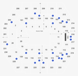 Indiana Pacers Vs Cleveland Cavaliers Tickets On 02/09/19 - Bankers Life Fieldhouse Row Section 11 Row 1a