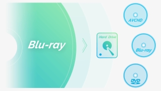 Dvdfab Blu-ray Copy Feature - Blu-ray Disc