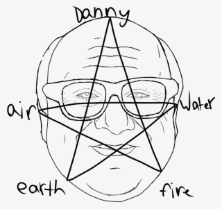 Danny Devito - Line Art