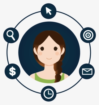 Customer Persona - Illustration