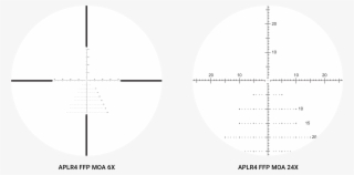 Loaded With Features Including Hd Gl******************** - Athlon Optics Midas Tac