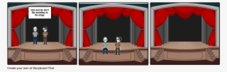 Vocabulary Lesson - Stage