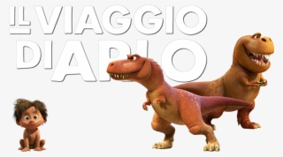 Kodi Community Forum - Dinosaur Png