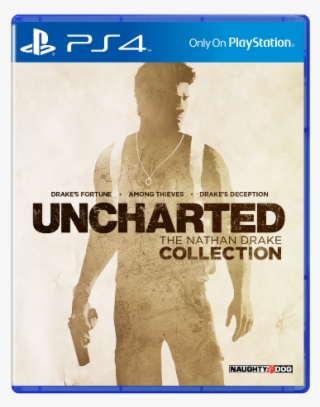 Add To Wish List - Uncharted Nathan Drake Collection Box Art