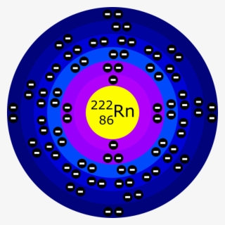 Radon - Bohr Model