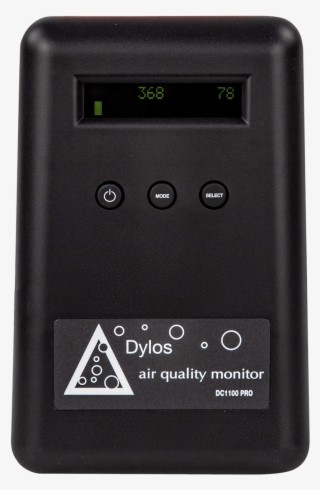 Air Quality Meters
