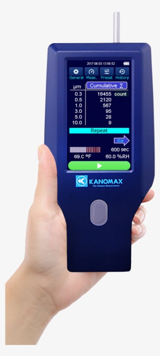 Kanomax's New Wave Of Handheld Particle Counters Are - Kanomax 3888