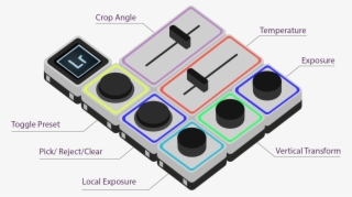 Features Overview - Lightroom Deck