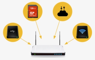 Tuxera Collaborates With Qualcomm Atheros For High-performance - Internet