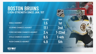 In Turn, The Hurricanes Have Seen A Change In Their - Emblem