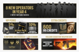 Rainbow Six Siege Year 4 Pass - Poster