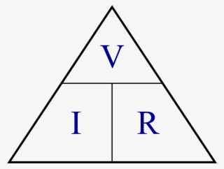 Ohm's Law Triangle - Your Picture Here
