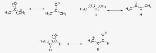 Guided Resonance Practice - Acetone Resonance Structure