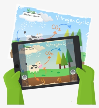 Class Dojo Student Portfolio