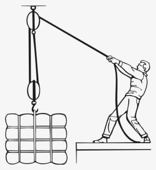 Lever And Pulley Archimedes