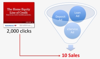 Figure - Software Services