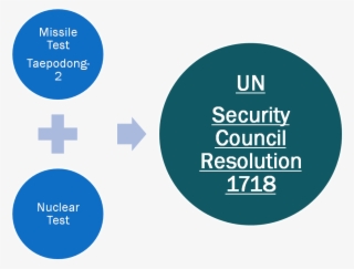2012 12 30 Picture1 - Salesforce Saas