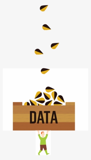 From 'plan Before Planting' To 'embrace New Cultivation - Graphic Design