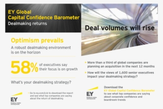 Inside Of Brochure, Brand Voice, Engaging Content - Online Advertising