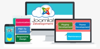 Image Is Not Available - Joomla