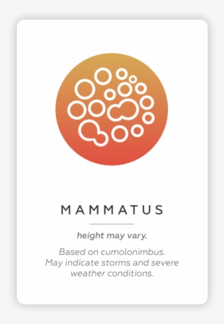 Mammatus Cirrostratus Weather Icon Clouds - Circle