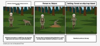 Most Dangerous Game - Storyboard