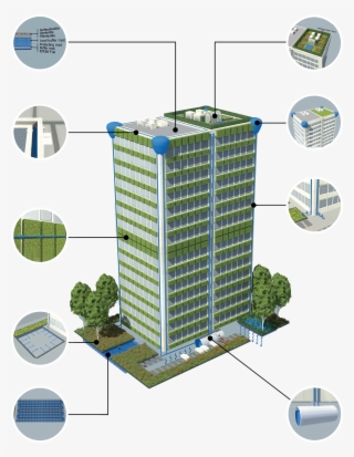 Innovative Urban Watersystem - Water Tank For Condominium