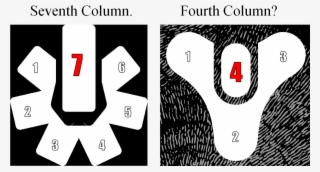 Here's My Train Of Thought - Bungie 7th Column