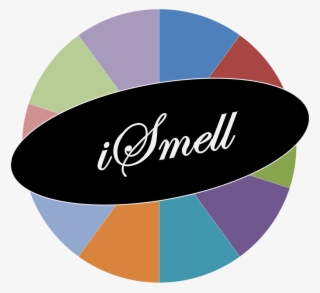 Ismell App - Empanadas