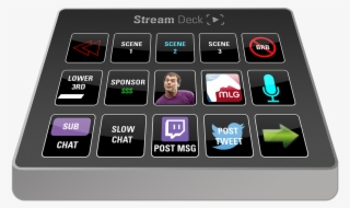 Elgato Gamingverified Account - Twitch