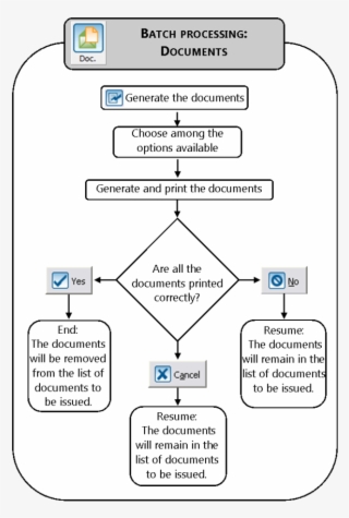 2016 04 15 - Diagram