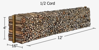 Perfect - 1 4 Cord Of Firewood - 1000x509 PNG Download - PNGkit