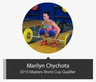 Gym1 - Powerlifting