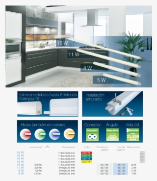 Listones Led Interconectables - House