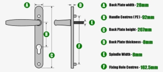 Como - Thickness Of Door Handle