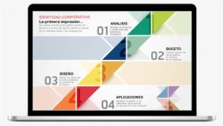 Diseño Gráfico, Proceso Desarrollo Identidad Corporativa - Banner Style